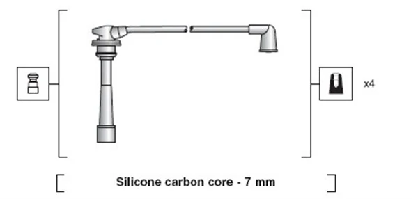 Ignition Cable Kit